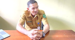 Muhammad Abduh Pengangguran