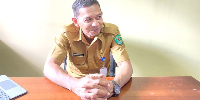 Muhammad Abduh Pengangguran